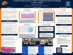 Navigating Child Development: A Toolkit for Bridging Knowledge and Strengthening Caregiver Confidence