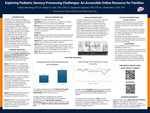 Exploring Pediatric Sensory Processing Challenges: An Easily Accessible Online Resource for Families