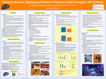 Sensory Journey: Equipping Children’s Museum Staff to Support All Children